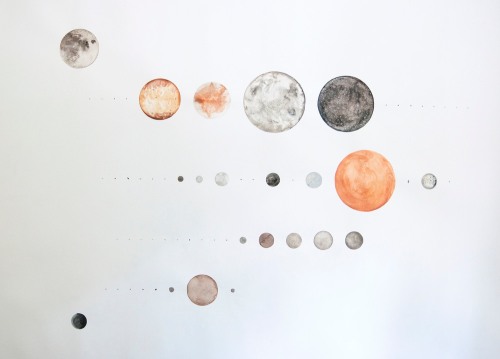 all the moons 3